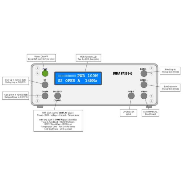 juma-pa-100d-buttons-functions-rowaves-rowtech JUMA PA-100D, 100W HF linear PA, 160-10m