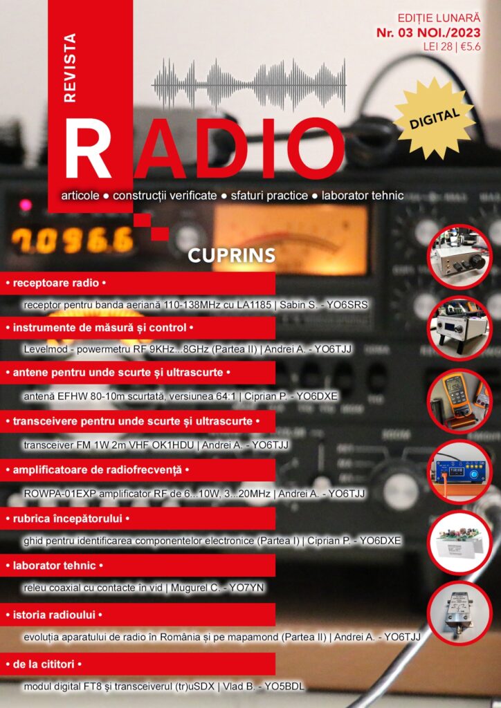 Revista Radio